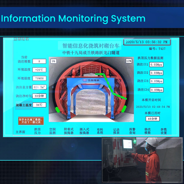 Information Monitoring System
